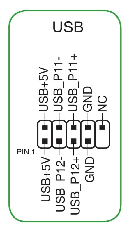 主板USB2.0针脚定义